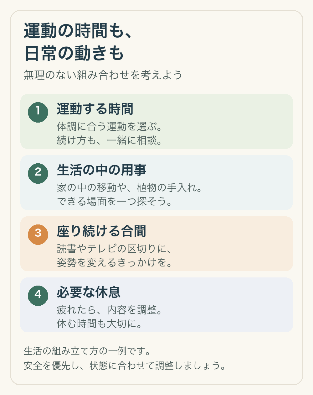 運動の時間、日常の用事、座り続ける合間の動き、必要な休息を組み合わせる生活の概念図